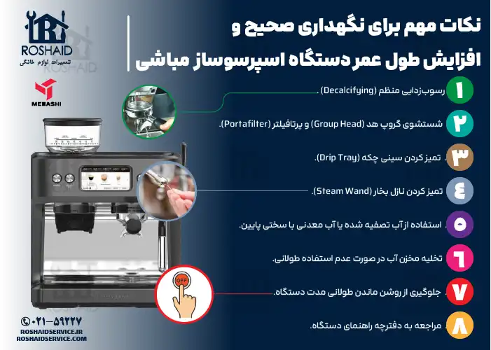 نکات مهم برای نگهداری صحیح و افزایش طول عمر دستگاه اسپرسوساز مباشی MEBASHI